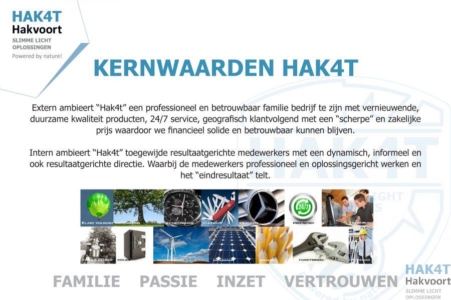 Presentatie website KW8